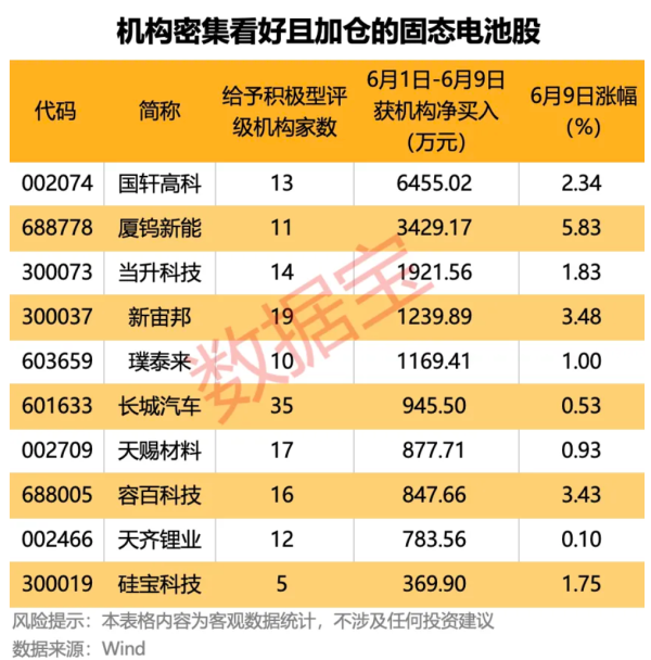 配资正规网上炒股 鸿合科技：公司控制权拟发生变更 股票将于6月11日复牌