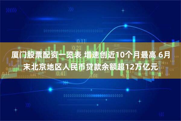 厦门股票配资一览表 增速创近10个月最高 6月末北京地区人民币贷款余额超12万亿元
