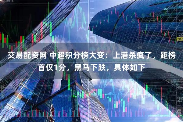交易配资网 中超积分榜大变：上港杀疯了，距榜首仅1分，黑马下跌，具体如下